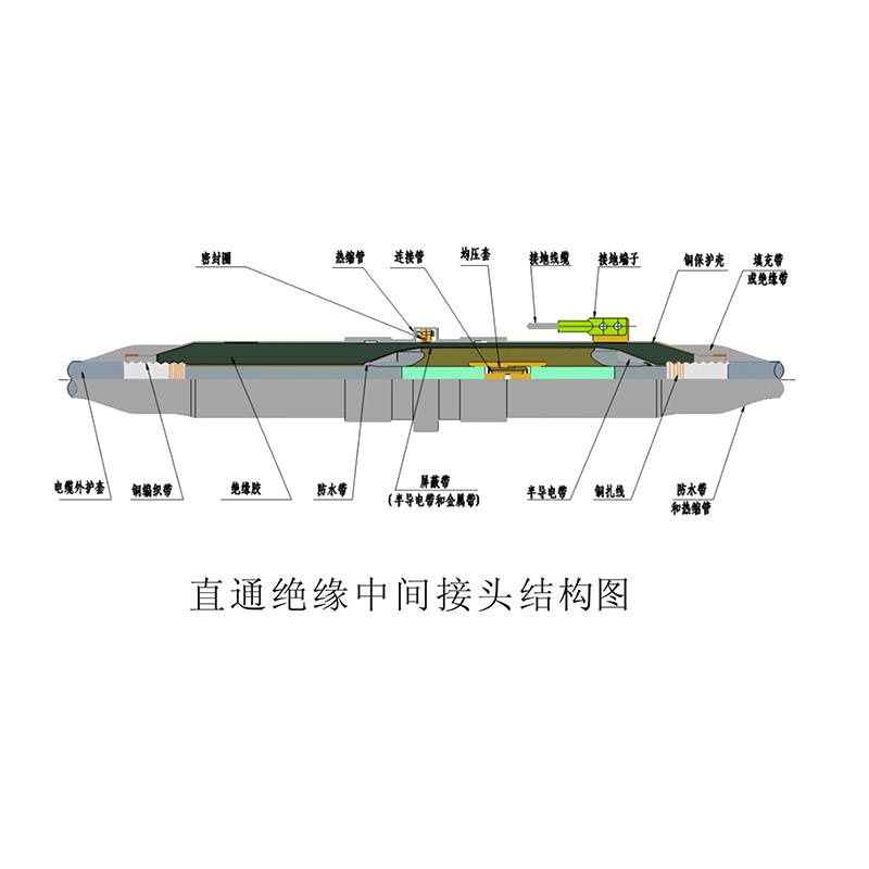 800-800-110-直通中间接头.png